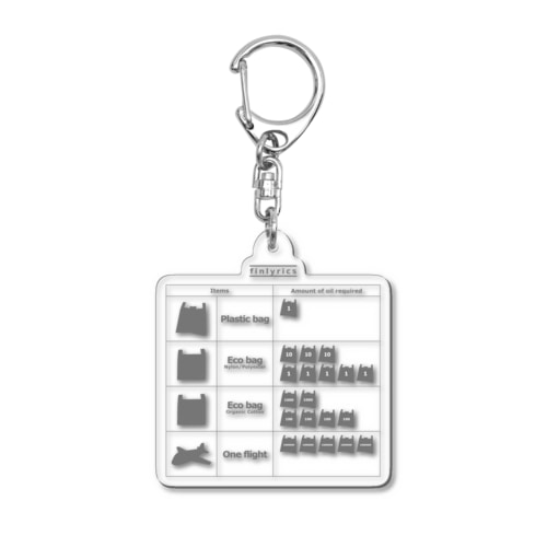 finlyrics - Eco Acrylic Key Chain