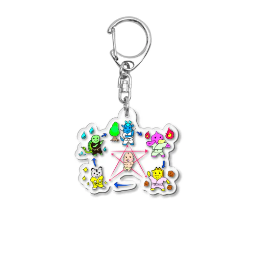 五行妙好図 Acrylic Key Chain