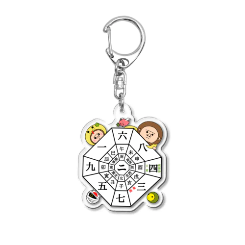 遁甲盤 Acrylic Key Chain
