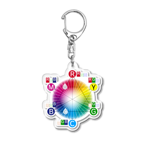 色調補正のおともキーホルダー Acrylic Key Chain