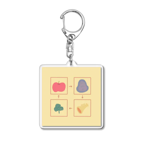 りんごりらっぱせ Acrylic Key Chain