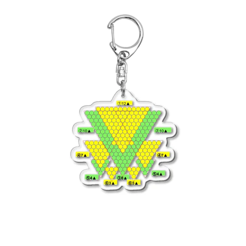 サグラダファミリアシリーズ Acrylic Key Chain