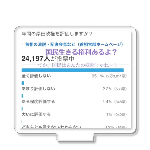 日本国民の叫び アクリルスタンド