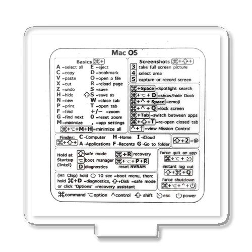 Mac OS ショートカットキー アクリルスタンド