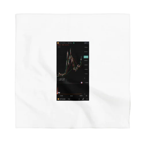 BTC/USD Bandana