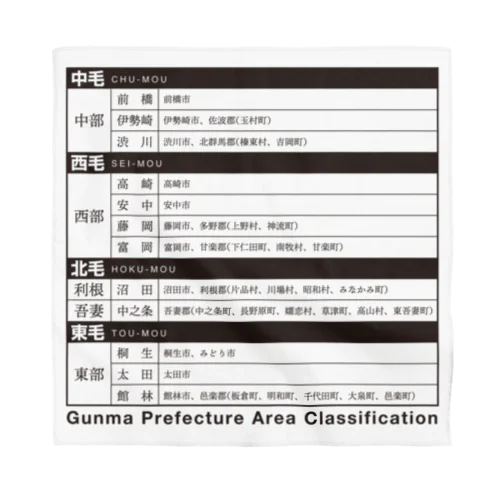 群馬県地域区分 バンダナ