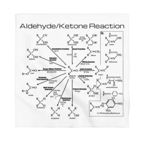 アルデヒド・ケトンの反応(有機化学) Bandana