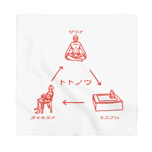 ハウツーサウナT Bandana