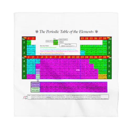 元素周期表ー英語(横) バンダナ
