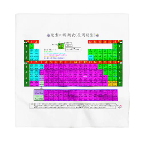 元素周期表ー日本語版(横) バンダナ