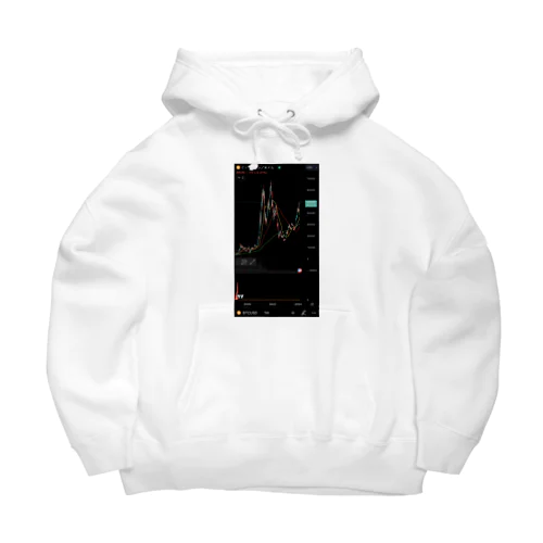 BTC/USD Big Hoodie