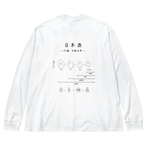 （バックプリント）吟醸・本醸造酒ver Big Long Sleeve T-Shirt