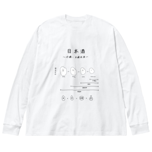 日本酒〜吟醸・本醸造酒ver〜 Big Long Sleeve T-Shirt