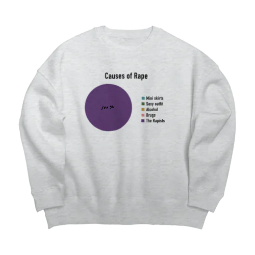 Causes of Rape  Big Crew Neck Sweatshirt