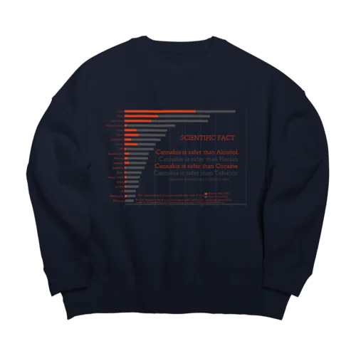 Scoring drug Big Crew Neck Sweatshirt