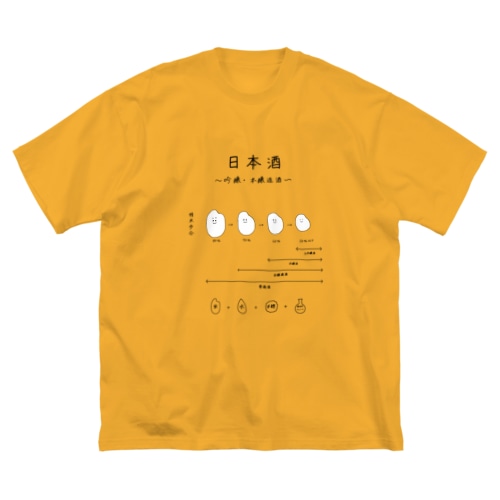 日本酒〜吟醸・本醸造酒ver〜 Big T-Shirt
