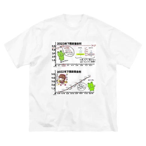 FOMC 米政策金利2022/2023 Big T-Shirt