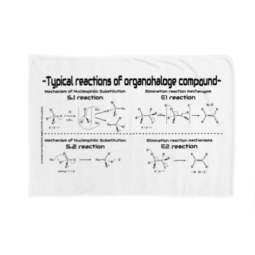 有機ハロゲン化合物の代表的反応（有機化学） Blanket
