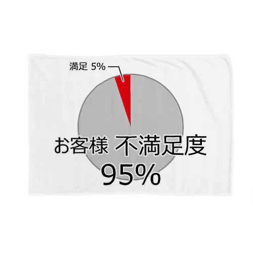 恐ろしい数字 ブランケット