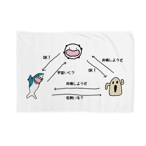 ダイナマイト87ねこ相関図 Blanket