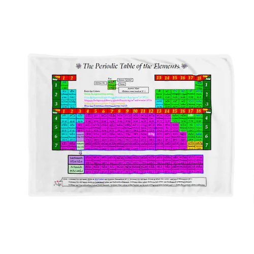 元素周期表ー英語(横) ブランケット