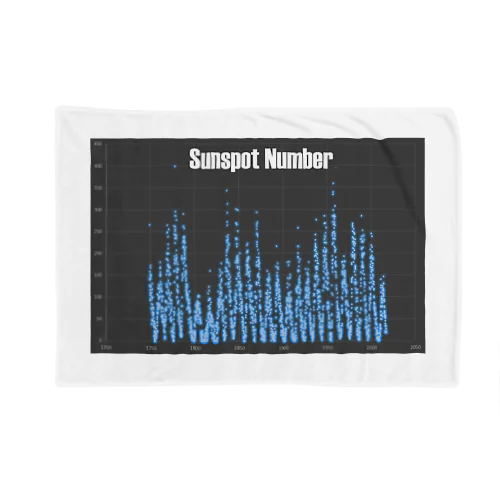 SunspotNumber LOGO ブランケット