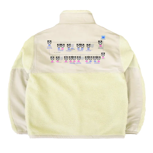 パンダファミリー相関図 Boa Fleece Jacket