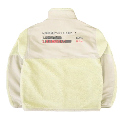 Q&A(12月)「低評価ボタンが犬に…！」 Boa Fleece Jacket