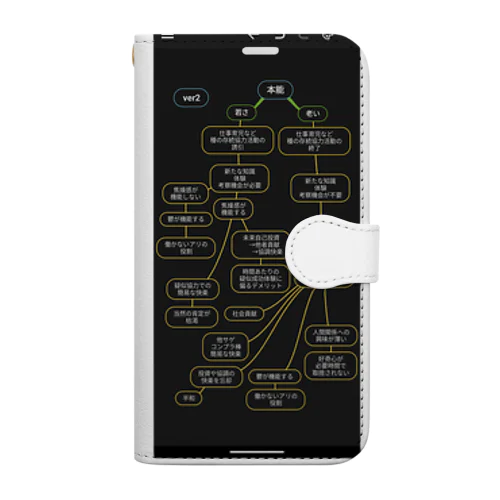ver2 Book-Style Smartphone Case