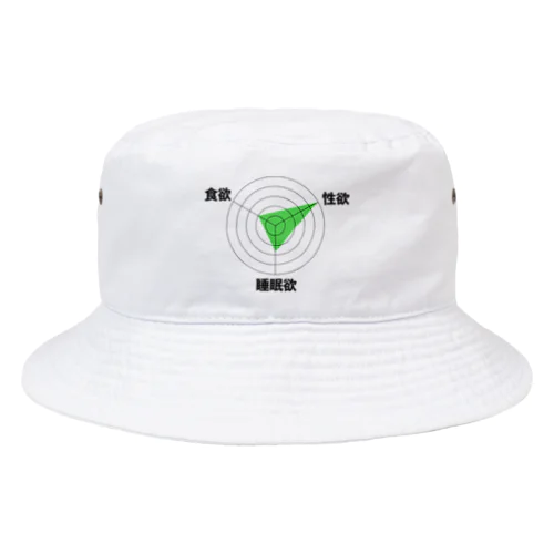 恥ずかしいレーダーチャート Bucket Hat