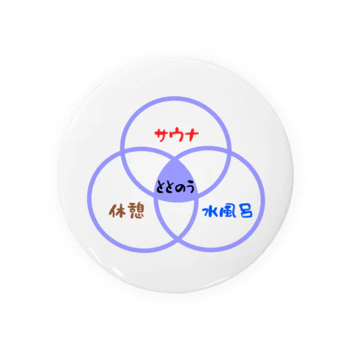 サウナ（ベン図） 缶バッジ