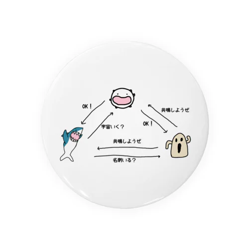 ダイナマイト87ねこ相関図 Tin Badge