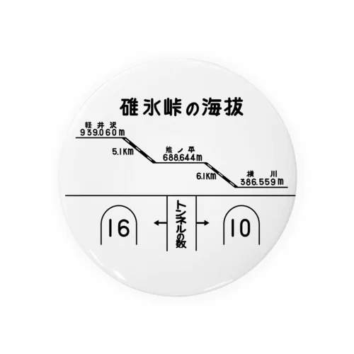 熊ノ平駅観光案内看板（下地無し） 缶バッジ