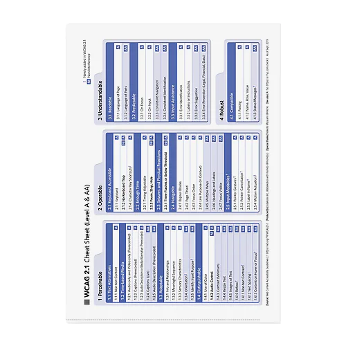 WCAG 2.1 (レベルA & AA) チートシート (英語) クリアファイル