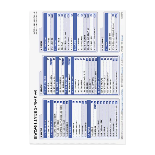 WCAG 2.2 (レベルA & AA) チートシート クリアファイル