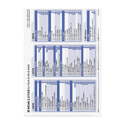 WCAG 2.2 (レベルAAA) チートシート クリアファイル