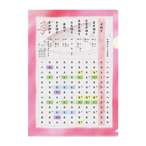 箏の調絃表（赤） Clear File Folder