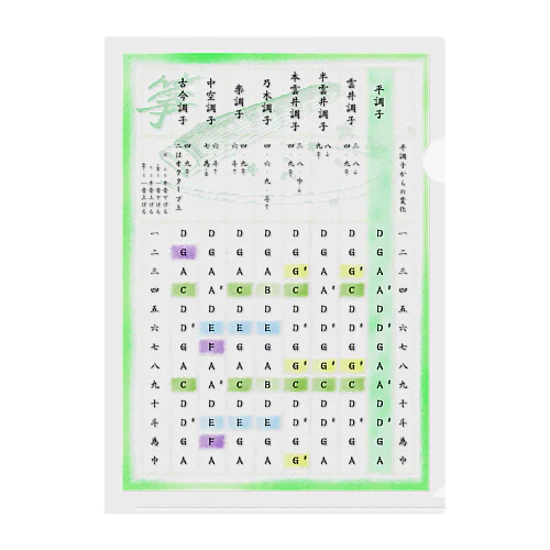 箏の調絃表（緑・クリア） Clear File Folder
