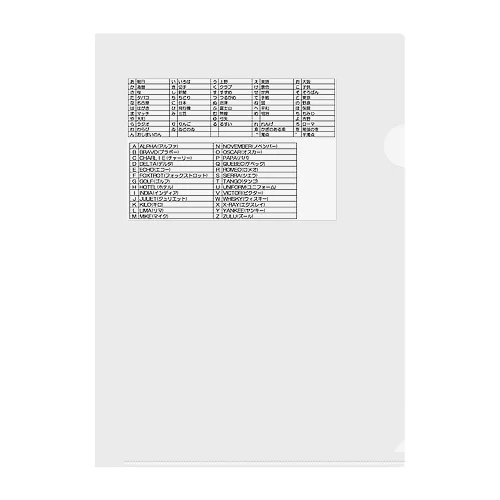 フォネティックコード001 クリアファイル