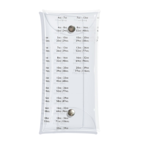 麻雀ﾐﾆﾏﾙ点数表　黒字 Clear Multipurpose Case