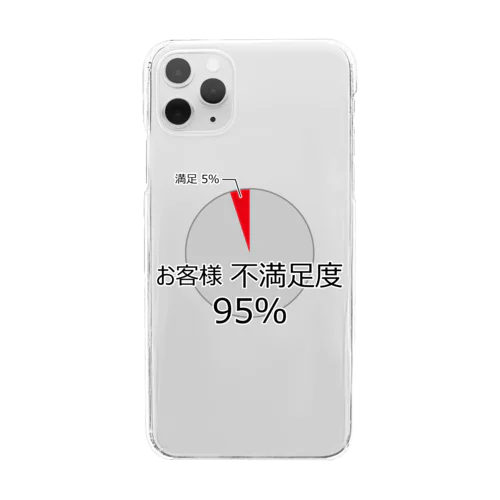 恐ろしい数字 Clear Smartphone Case