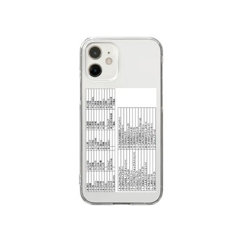 フォネティックコード002 Clear Smartphone Case