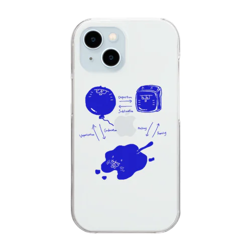 Cat's State Change Clear Smartphone Case