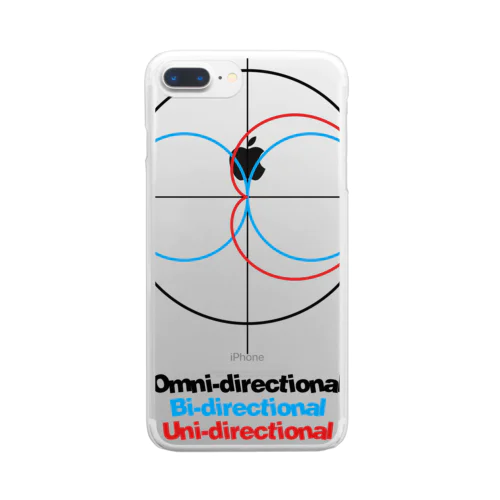 Directions Clear Smartphone Case