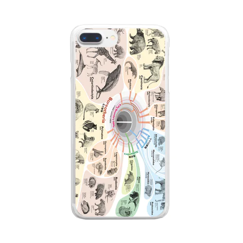 系統樹マンダラ【真獣類編】 Clear Smartphone Case