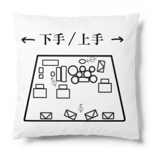 これでもう間違えませんね。 Cushion