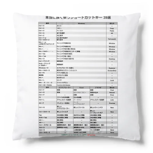 本当によく使うショートカットキー39選(Windows,Excel,ブラウザ) Cushion