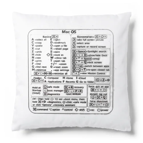 Mac OS ショートカットキー Cushion