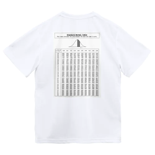 標準正規分布表 - standard normal distribution table - Dry T-Shirt