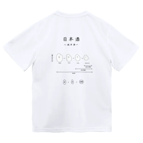 （バックプリント）純米酒ver ドライTシャツ